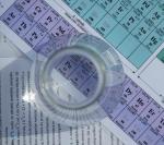 Pagrindinio ugdymo (8–10 (II) klasės) chemijos bendrosios programos įgyvendinimo rekomendacijos