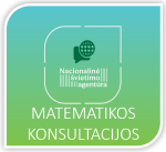 Konsultacijos 1-4 klasių matematikos mokytojams atmintinė 2025-09-22